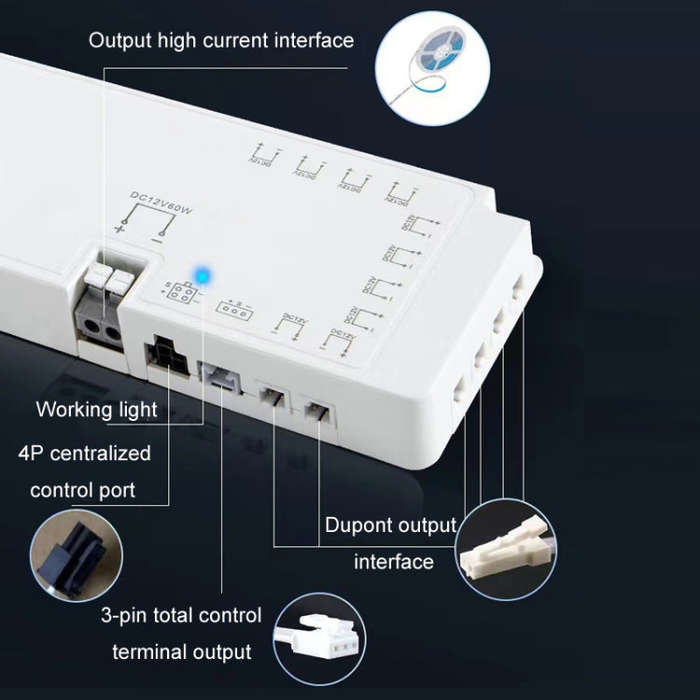 Integrated Closet And Cabinet Light Sensor Switch Controller, Style: Hand Scan Centralized Control