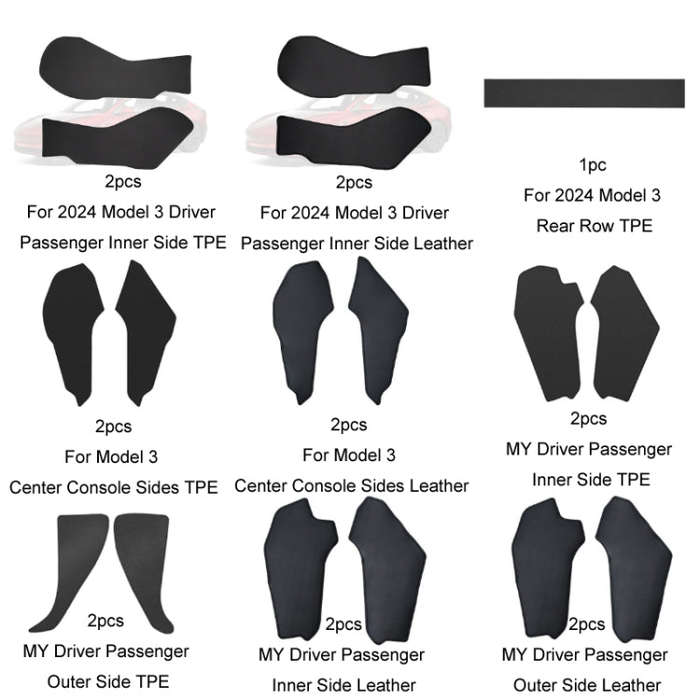 For Tesla Center Console Side Anti-kick Protective Pad, Style: For 2017-2023 Model 3 Center Conso...