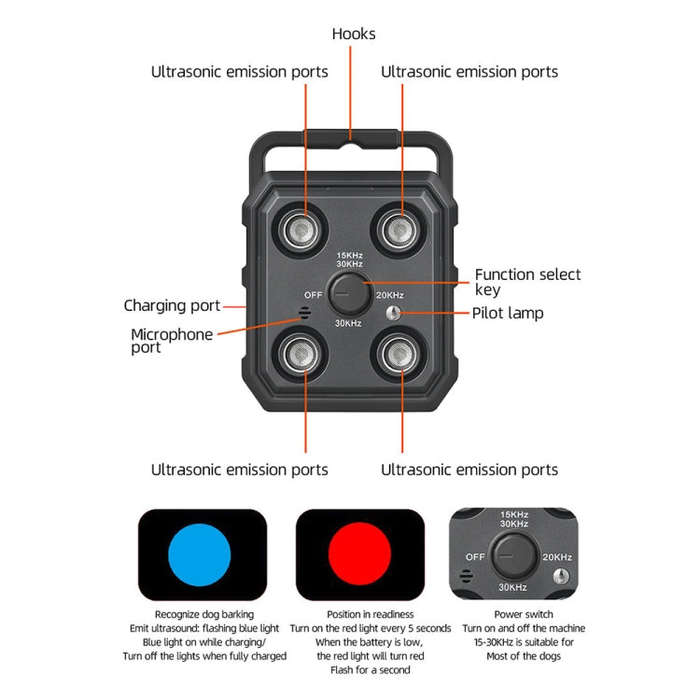 AI Intelligent Recognition Ultrasonic Bark Stopper Portable Training Device Repellent(Black)