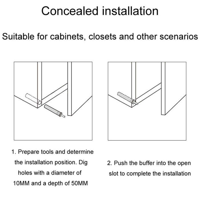 3pcs Cabinet Door Bouncing Anti-Collision Mute Cushion Damper(Gray)