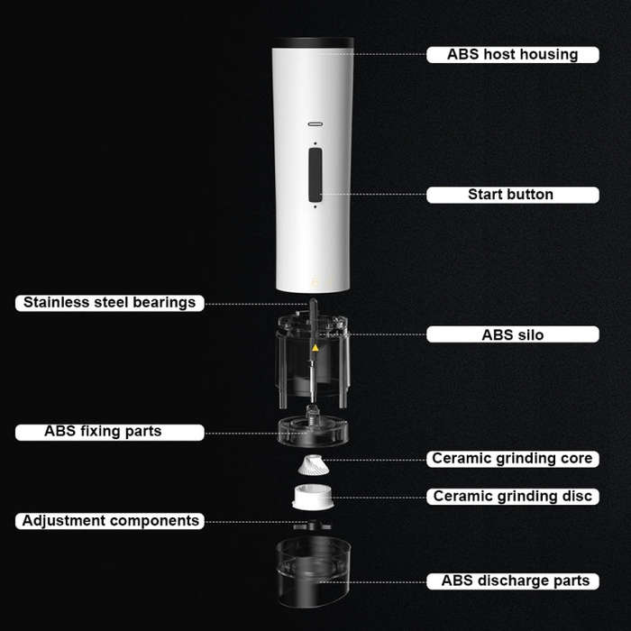 Multifunctional Kitchen Seasoning Electric Grinder Adjustable Coarse and Fine Pepper Grinder(Blue)