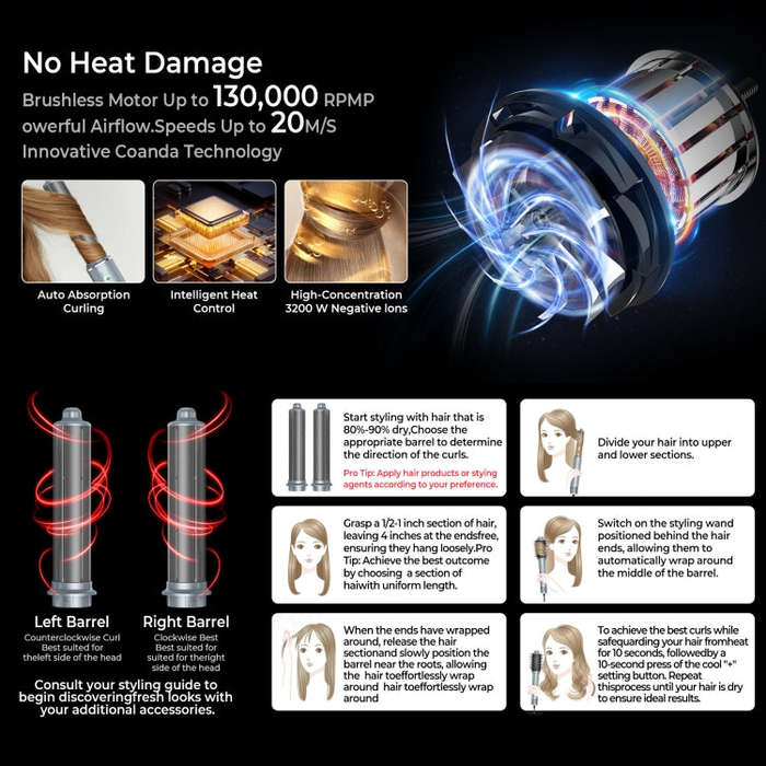 5 in 1 Hot Air Comb Automatic Curling Negative Ion Hair Dryer, Color: Gray US Plug