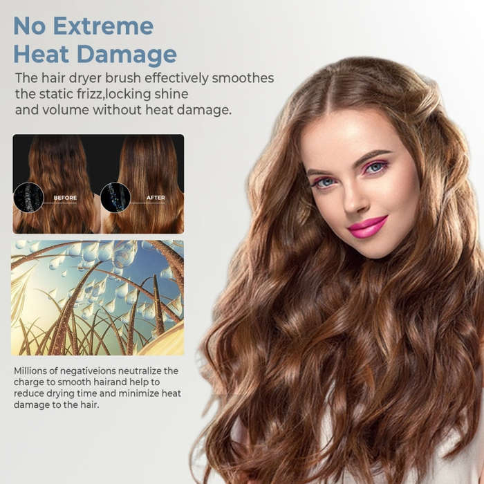 5 in 1 Hot Air Comb Automatic Curling Negative Ion Hair Dryer, Color: Gray US Plug