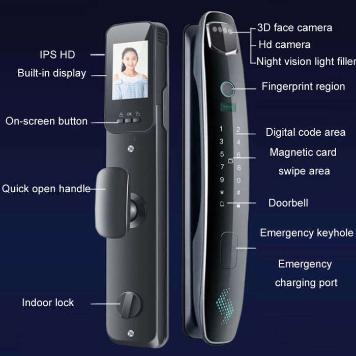 CS7 Home 3D Face Recognition Monitor Fingerprint Automatic Combination Lock(Face Palm Vein Model)