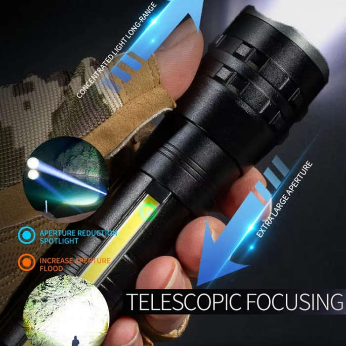 E-SMARTER P27 Pen Clip Strong Light Flashlight Laser Wick High Bright Side Light Outdoor Emergenc...