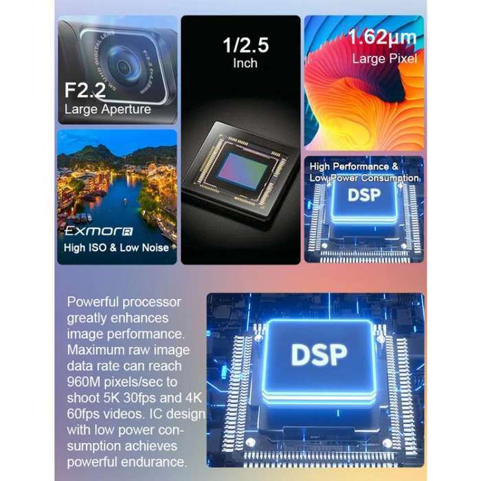 Ordro 3.5-Inch Large Screen 5K Video Recording Pocket Camera