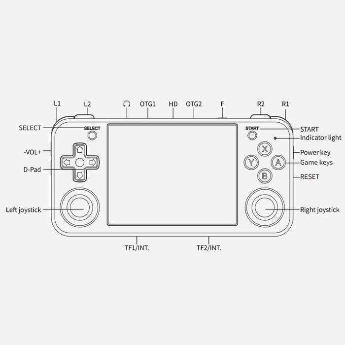 ANBERNIC RG35XXH Open Source Wireless Handheld Game Console, Memory: Standard 32G+128G(Black)
