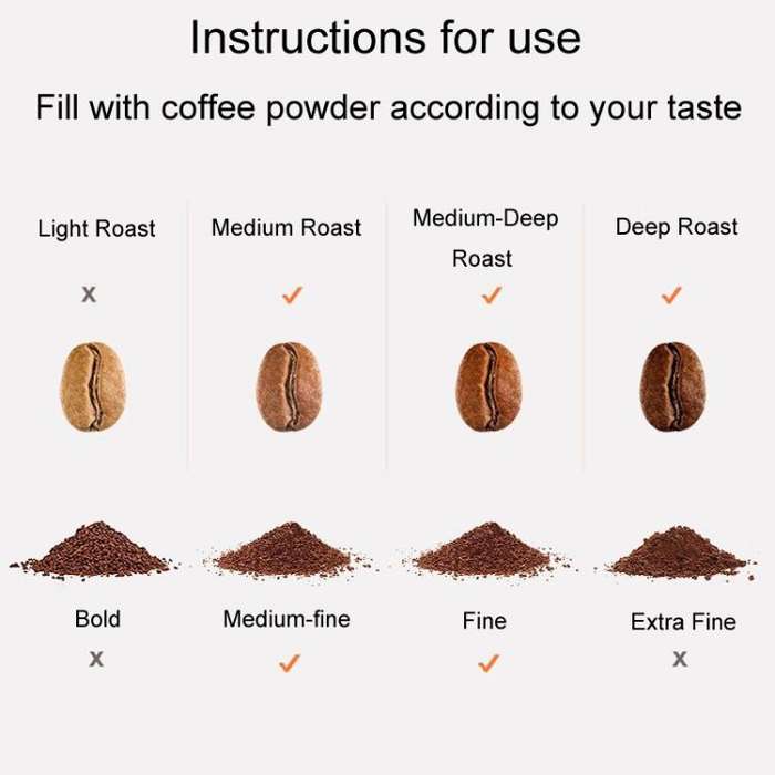 For Dolce Gusto Coffee Maker Stainless Steel Reusable Coffee Capsule Shell, Style: Capsule+40mm P...