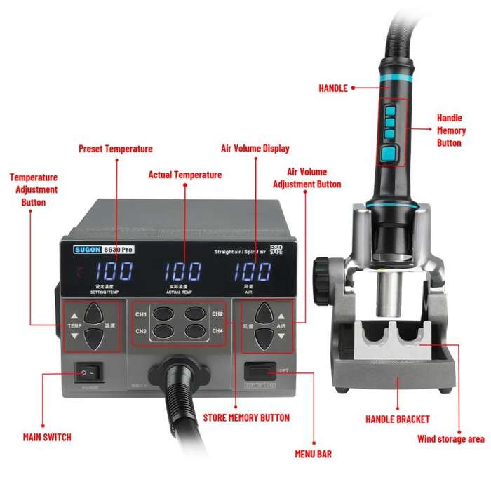 SUGON 8630 Pro Large Wind Power Cell Phone Repair CPU Digital Display Hot Air Soldering Station E...