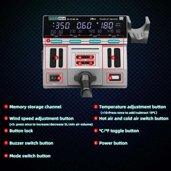 SUGON 8650 1300W Hot Air Soldering Station Big Wind Power Maintenance Motherboard CPU Desoldering...
