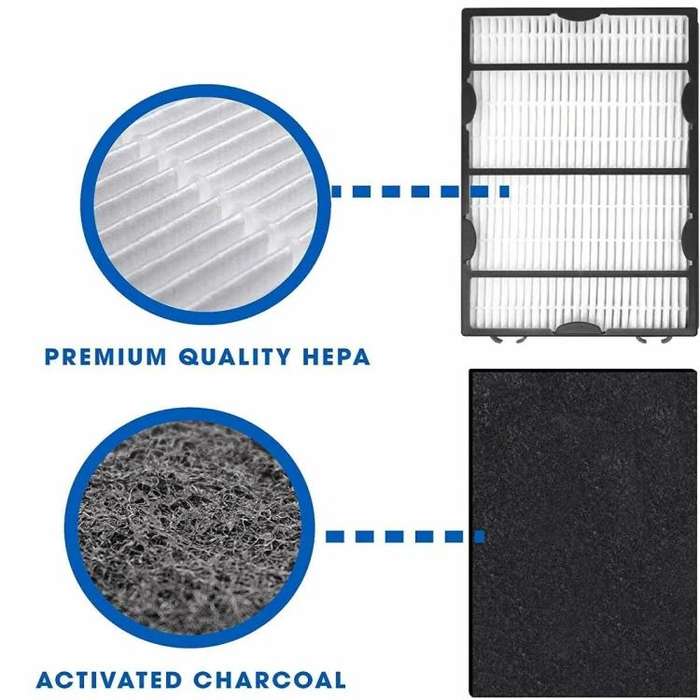 For Holmes HAPF600 Air Purifier HEPA Filter Replacement Part
