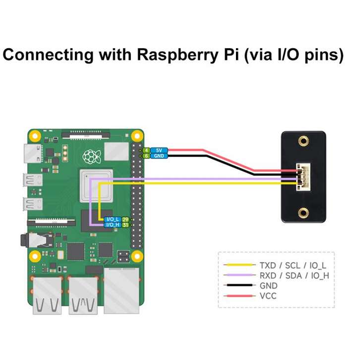 Waveshare TOF Time of Flight Laser Range Sensor, UART / I2C / IO Communication, Range: 50m
