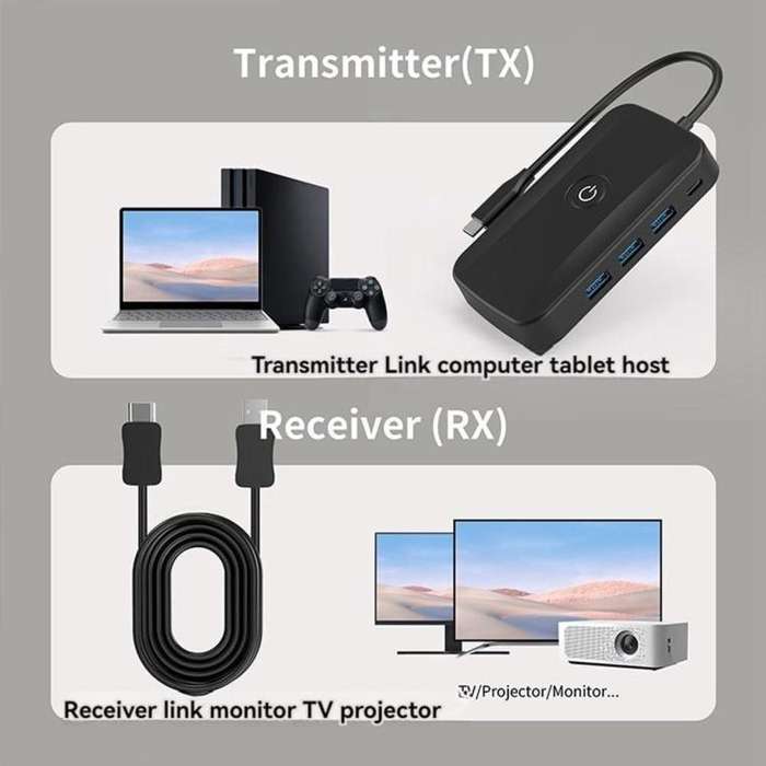 5-In-1 Wireless Casting Dock PD100W Fast Charger USB-C Docking Station(PD 100W+USB3.0 x 3), Cable...
