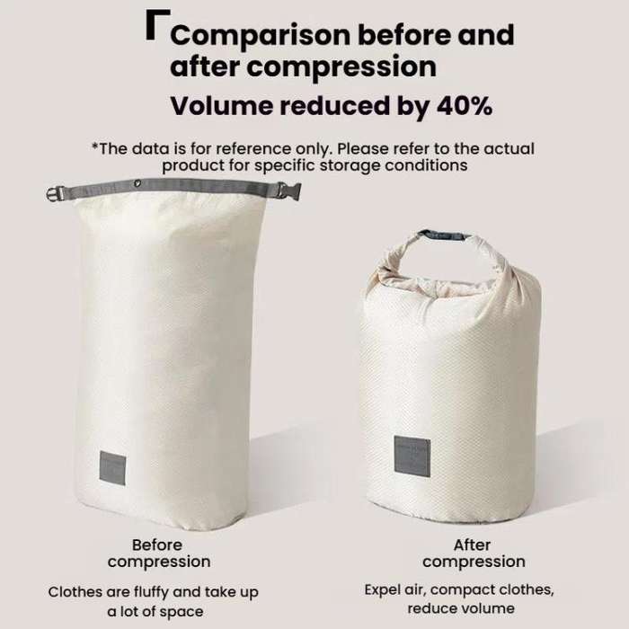3pcs /Set Roll Mouth Travel Clothes Storage Bag Waterproof Handheld Coat Storage Compressible Dus...