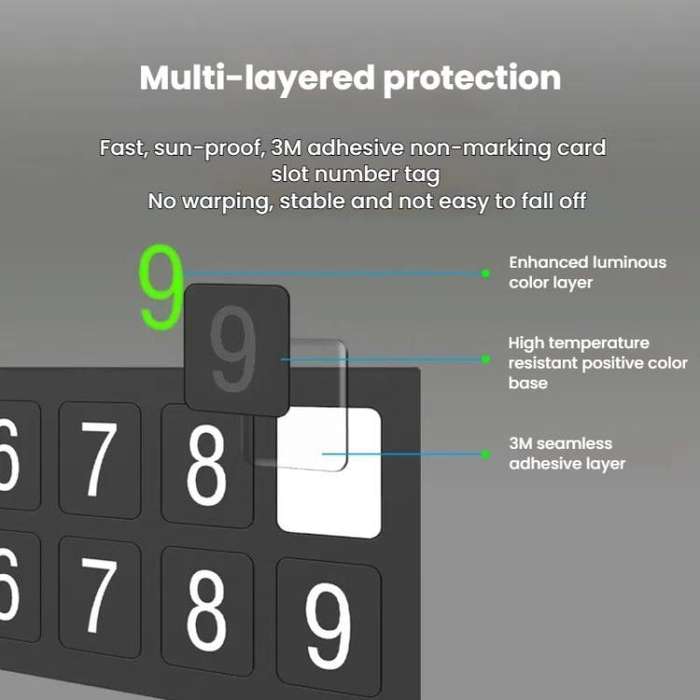 Car Temporary Parking License Plate Luminous Hidden Parking Phone Number Plate(Black)