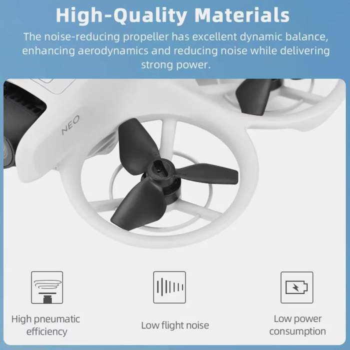 For DJI Neo BRDRC 2pairs Drone Propeller Wing Protection Accessories(Blue)