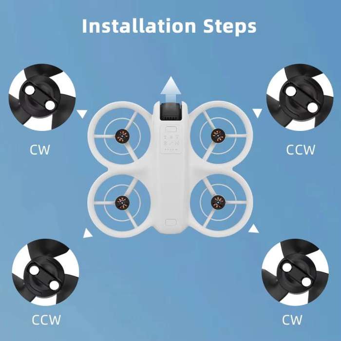 For DJI Neo BRDRC 2pairs Drone Propeller Wing Protection Accessories(Blue)