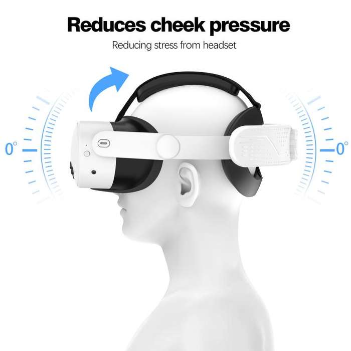 For Quest 3S VR Headset Elite Head Strap Adjustable Comfort Decompression Headband(Gray White)