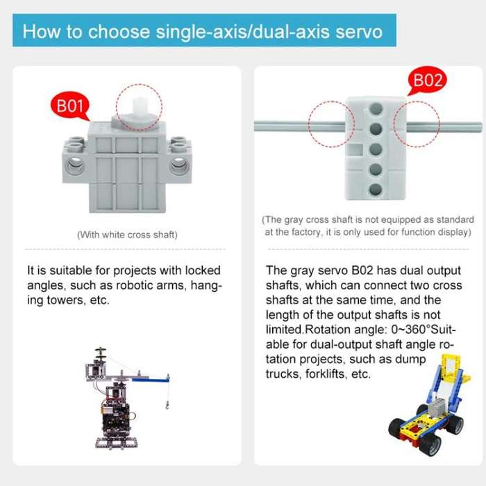 Building Block Motor Programmable Geekservo For DIY Electronic Smart Car