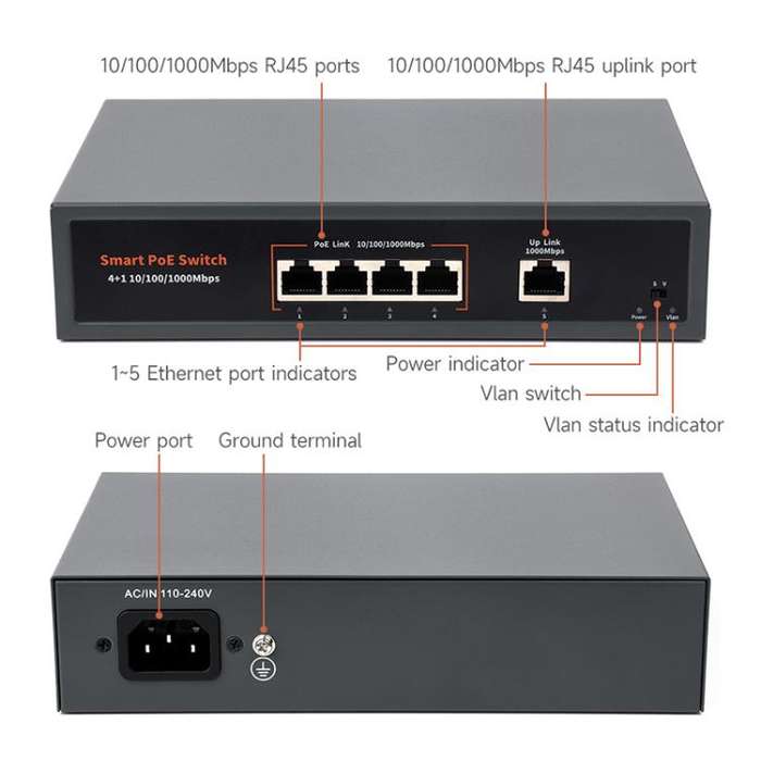 Waveshare 120W Industrial 4-Ports Gigabit Ethernet PoE Switch(EU Plug)