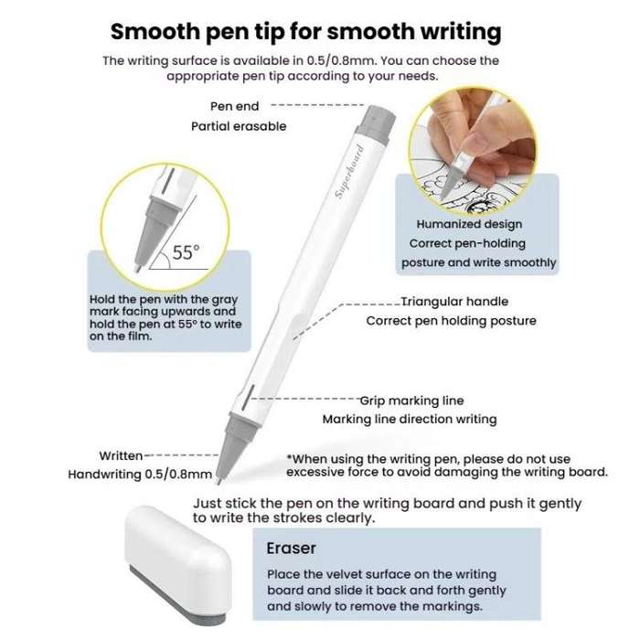 Nano-Microcapsule Magnetic Whiteboard Drawing Draft Writing Board, Size: A4 16 Inches
