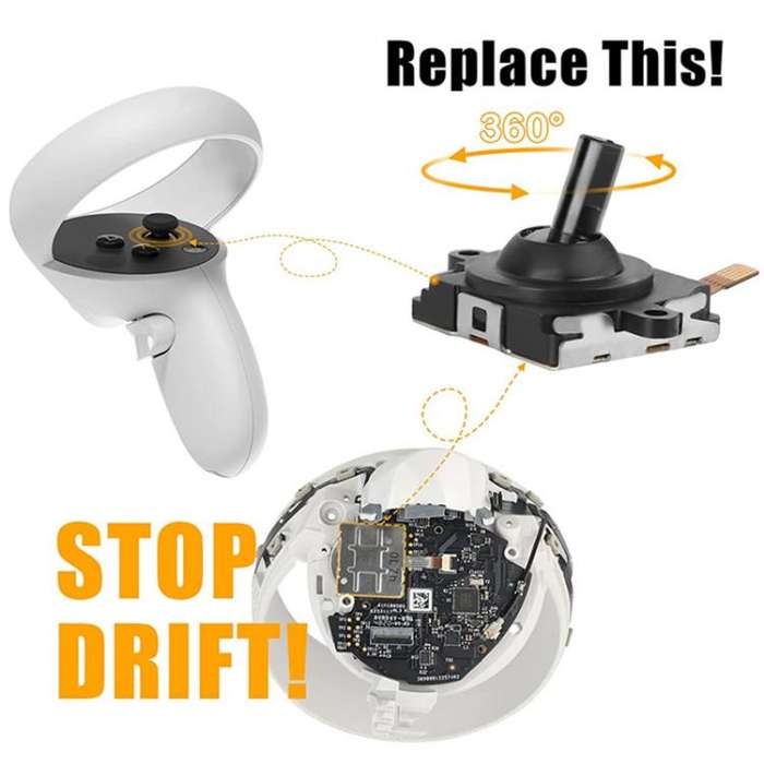 12 In 1 For Quest 2 Repair Tool Set Handle Joystick Replacement Parts