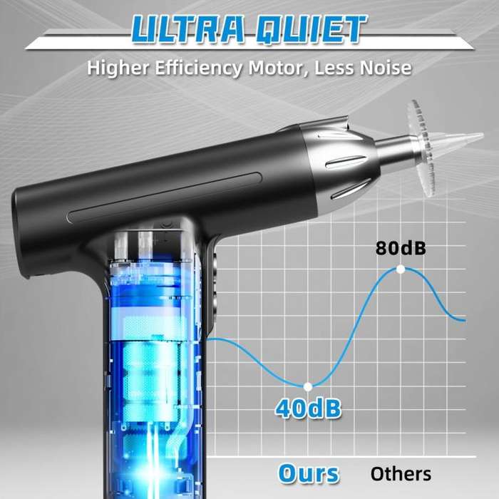 LED Light Low-noise and High-endurance Ear Cleaner Rechargeable Earwax Remover(White)