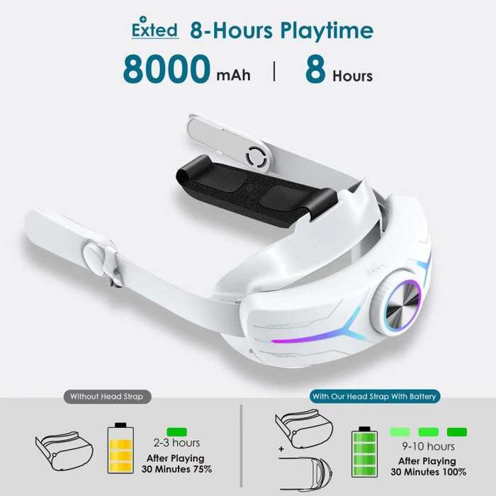 For Quest 2 VR RGB Head Strap Adjustable Headband Built-in 8000 mAh Battery(Gaming White)