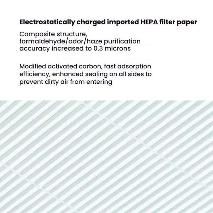 For Xiaomi Air Purifier 4 Compact Series Filter Replacement Parts