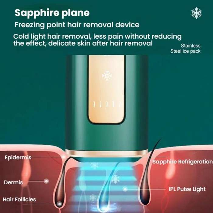 Sapphire Ice Sense Painless Laser Hair Remover Intense Pulse Ice Hair Removal Device, Style: Dark...