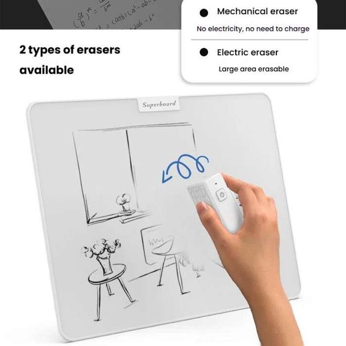 Magnetic Whiteboards Writing Board Partially Erasable Children LCD Handwriting Student Graffiti D...