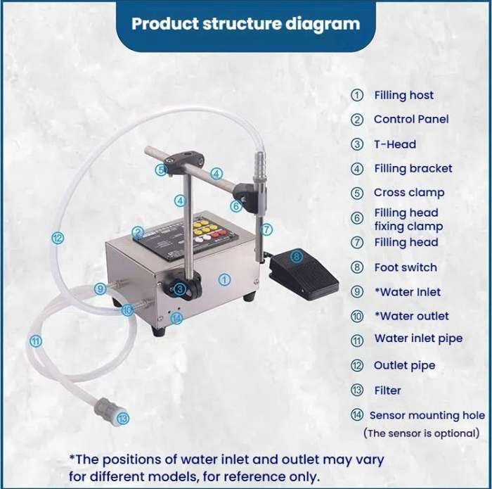 HECHEN CA10A High Flow 3.0L Automatic Small Intelligent Single Head Liquid Induction Multifunctio...