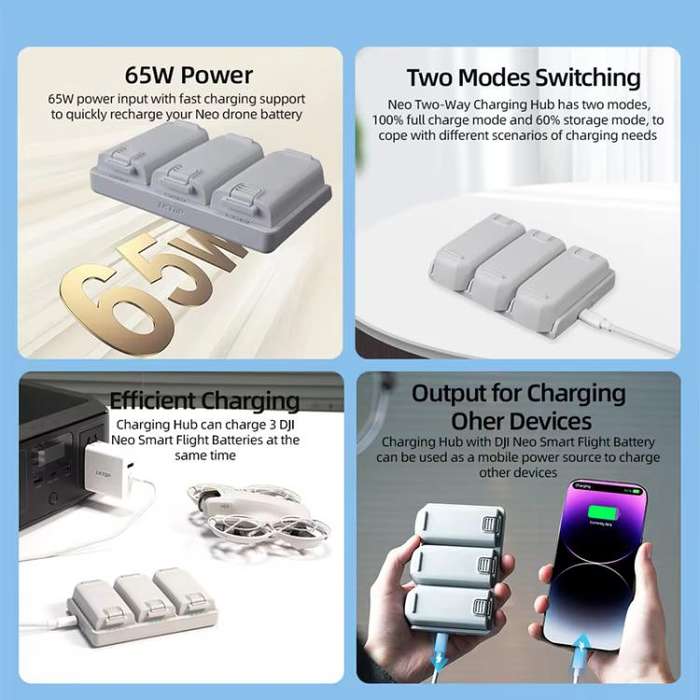 For DJI Neo Battery LKTOP Three-Way Charger 65W Fast Charging Hub(Gray)