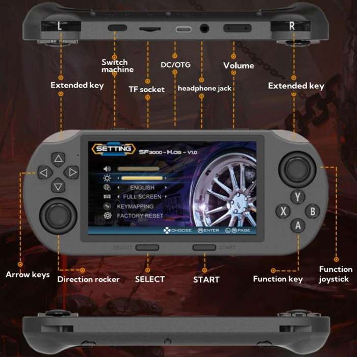 4.5-inch IPS Screen 64G Handheld Game Console Built-in 20000 Games, Model: SF3000