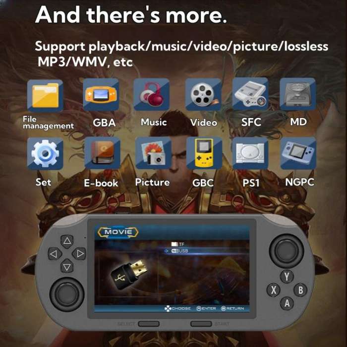 4.5-inch IPS Screen 64G Handheld Game Console Built-in 20000 Games, Model: SF3000