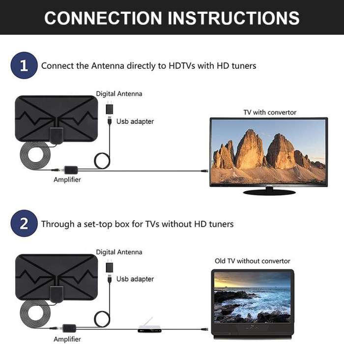 3600 Miles 4K Digital Antenna TV indoor Amplifier Signal Booster DVB-T2 HDTV Antenna