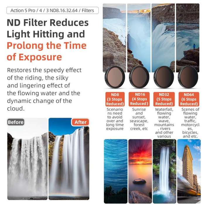 aMagisn Filter For DJI Action 5 Pro / 4 / 3, Spec: ND8+16+32+CPL