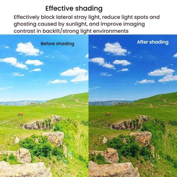 For DJI Flip RCSTQ Lens Hoods Dual Purpose Lens Cover(Lens Protection+Blackout)