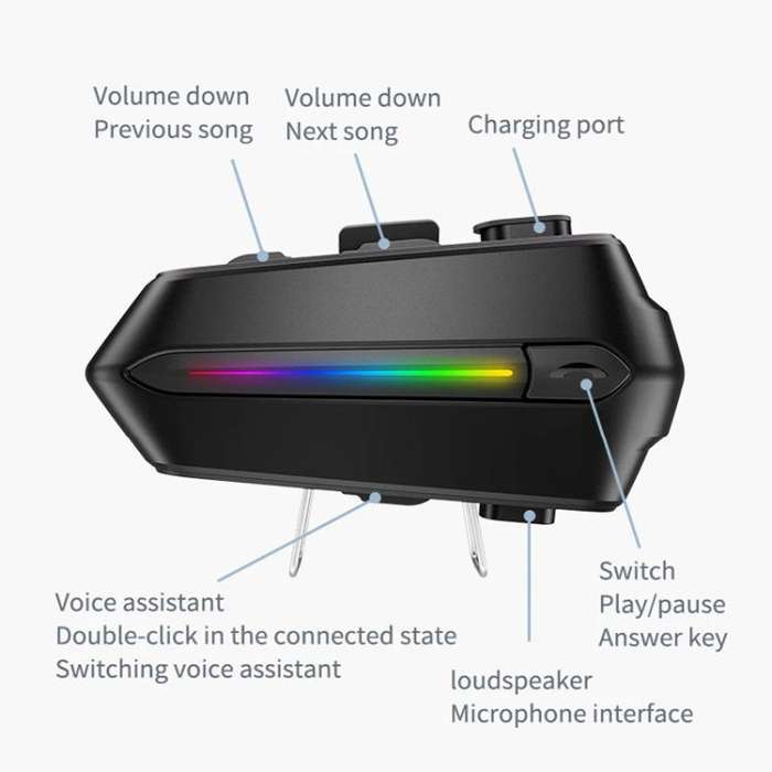 C5S IPX6 Waterproof CVC Noise Reduction Motorcycle Helmet Bluetooth Headset, Spec: Soft and Hard ...