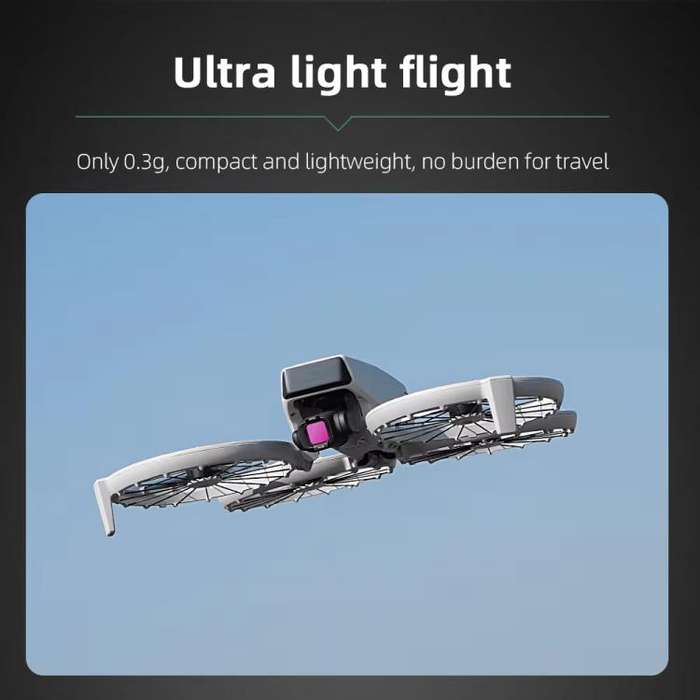 For DJI Flip BRDRC Lens Filters Protective Lens Accessories, Style: ND8
