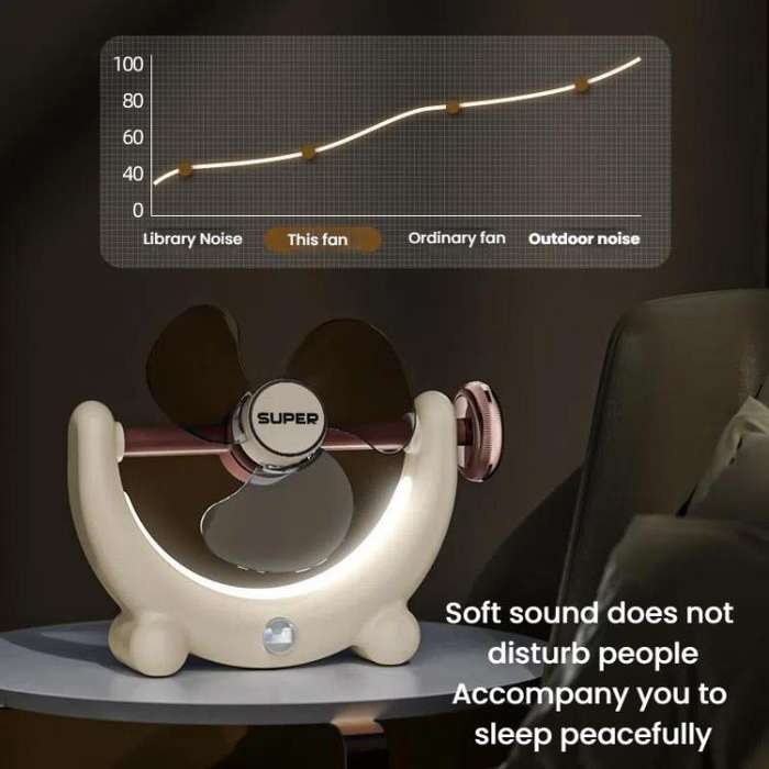 Multifunctional Fan Light Sound Big Wind Power With Light Wall Mounted Long Life Desktop Small Ce...