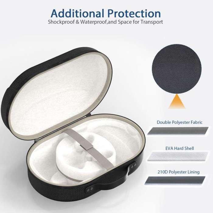 For Quest 3 VR Glasses Storage Case EVA Anti-Pressure Hard Shell Storage Bag(Black)