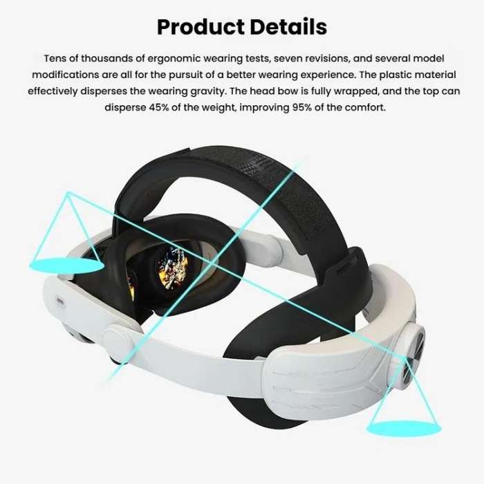 For Quest 3 / 3S Adjustable Headband No Face Pressure VR Head Strap Accessories(White)