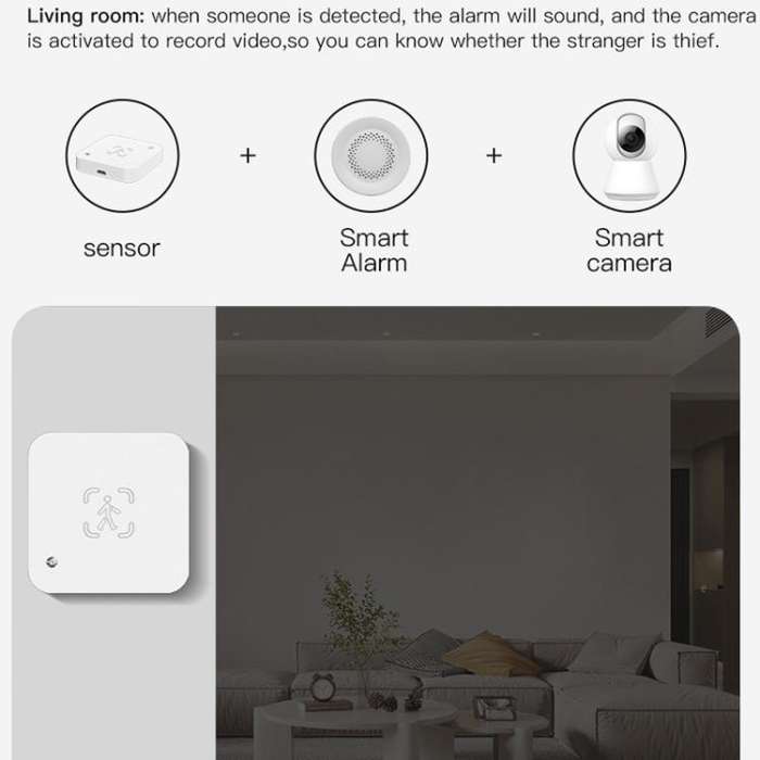 Tuya Zigbee Round Human Presence Sensor Millimeter Wave Radar Detection Built-in Illuminance Sensor