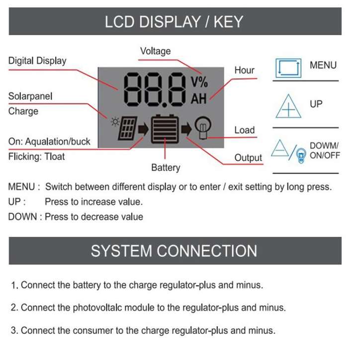 20A 12V 24V Solar Controller PV Solar Charge Controller With LCD Display