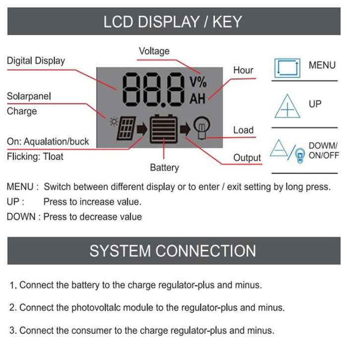 10A 12V 24V 11.1V Solar Controller PV Solar Charge Controller