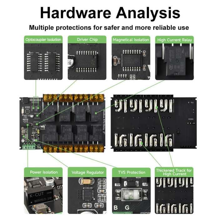 Waveshare Modbus RTU Protocol Rail-Mounted Case 8-Way RS485 30A High-Current Relay Module(30459)