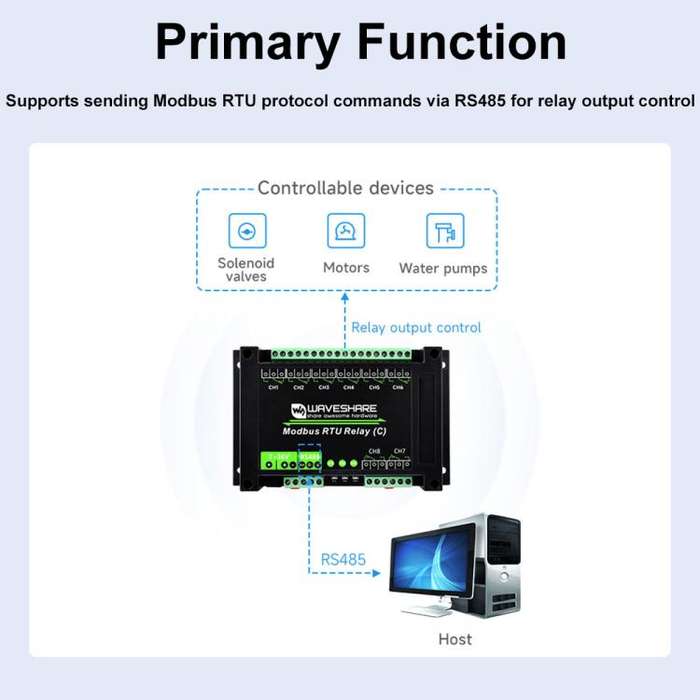 Waveshare Modbus RTU Protocol 8-Ch Latching Relay Module (C) With RS485 Interface(30460)