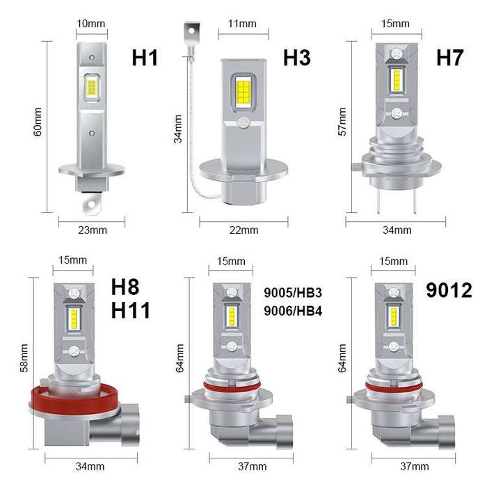 2pcs Mini 1:1 Direct Plug Car LED Headlight Bulb, Specifications: P13W(White Light)