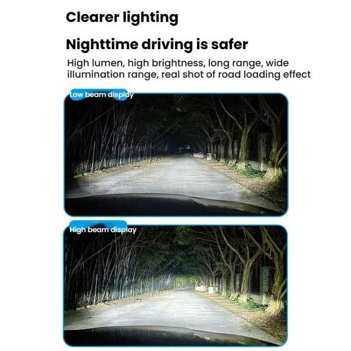 2pcs Mini 1:1 Direct Plug Car LED Headlight Bulb, Specifications: P13W(White Light)